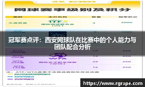 冠军赛点评：西安网球队在比赛中的个人能力与团队配合分析