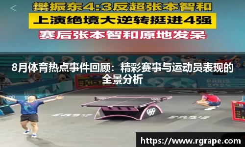 8月体育热点事件回顾：精彩赛事与运动员表现的全景分析